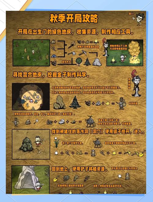 如何获取困难时期游戏的更新地址：实用详细教程