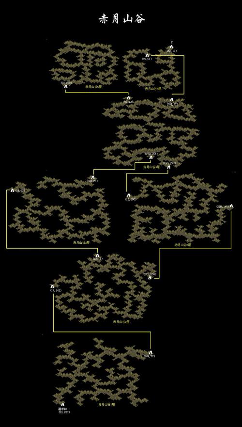 归巢游戏攻略：深度解析与实用技巧