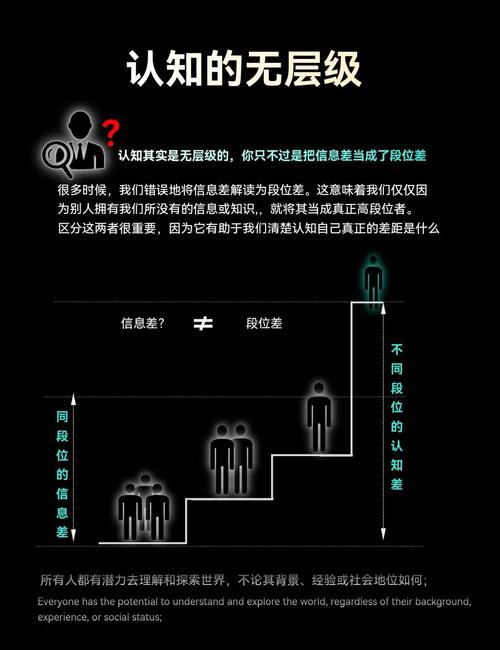 如何查看和理解不和谐更新日志：新手实用教程