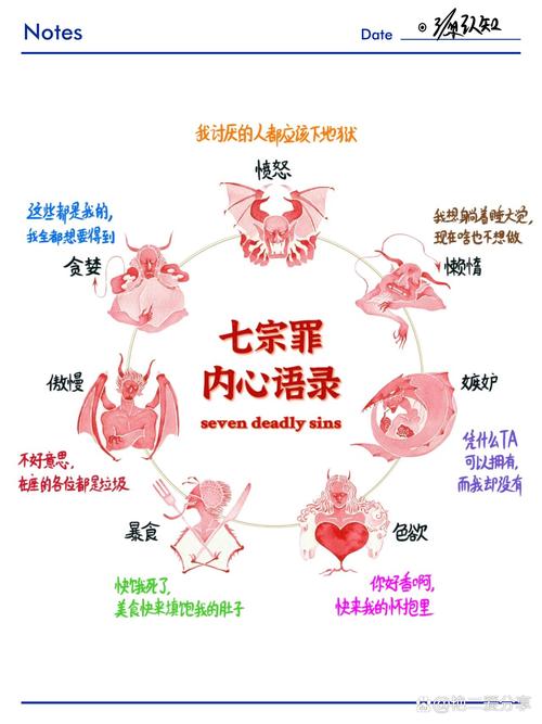 深度解析七宗罪HTML游戏：绅士游戏领域中的创意与挑战