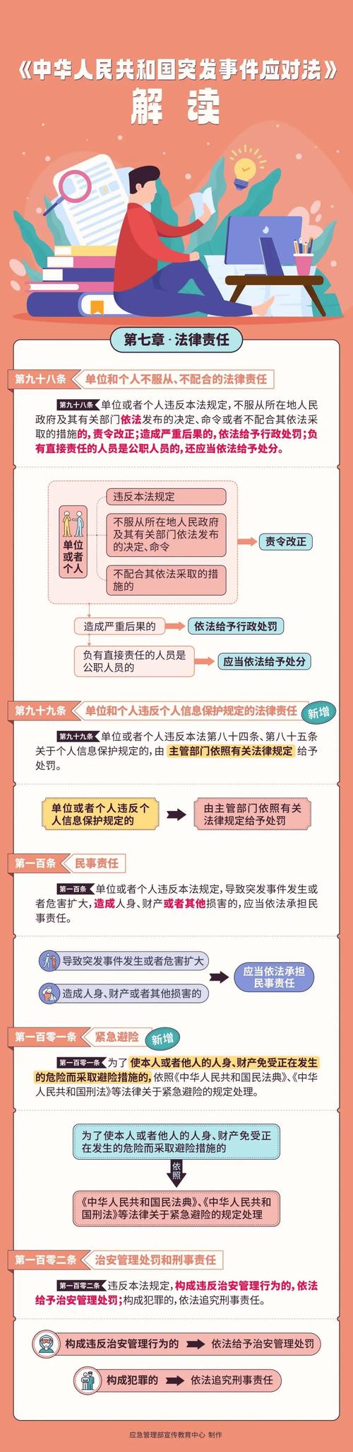 深入分析《打工新妻安娜汉化版》最新更新内容