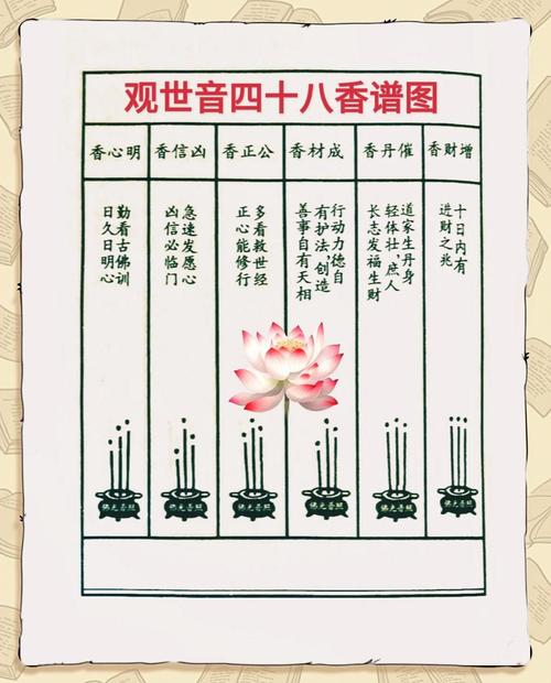 活色生香版本大全：详细操作教程及技巧