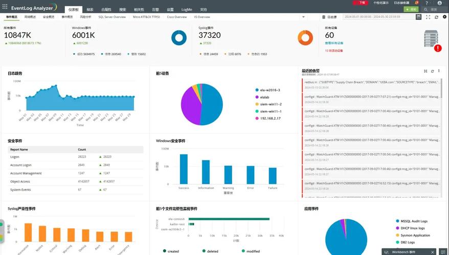 最新更新日志分析：揭示《最后绿洲》的游戏演进与未来趋势