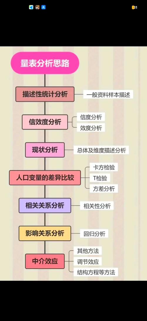 深入分析：如何获取和体验失落的月亮官方正式版下载最新版