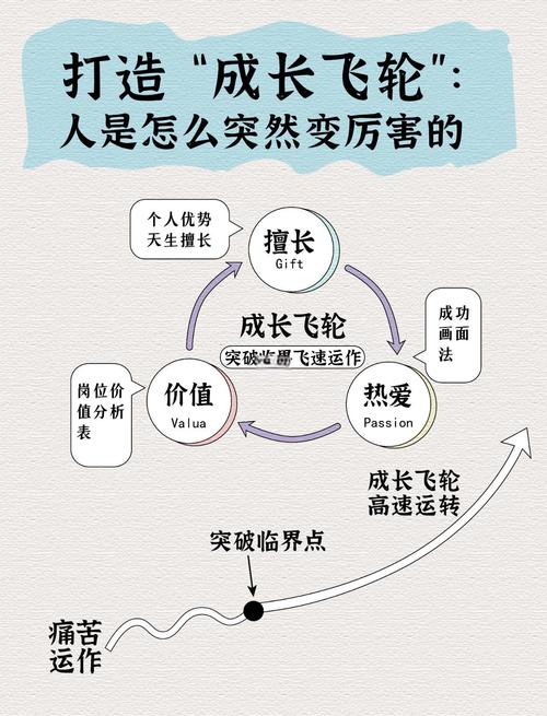 探索成长之路官网：绅士游戏的未来发展趋势与挑战