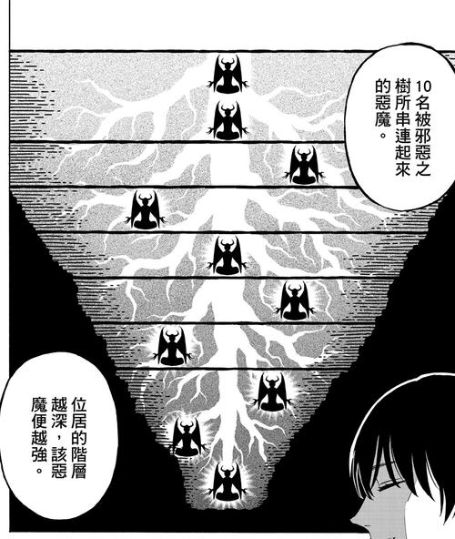 深入探索《恶魔根源》的魅力与机制