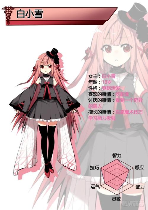 深度解析《甜心魔术师安卓》：新一代绅士游戏的魅力与挑战