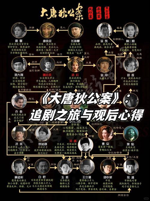 深入分析：团圆之时官网的战略与市场表现