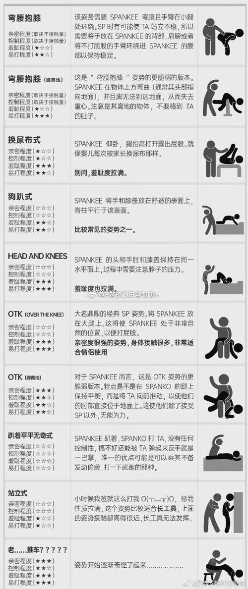 如何在绅士游戏中处理“你的女友正在出轨中更新地址”情况的实用教程