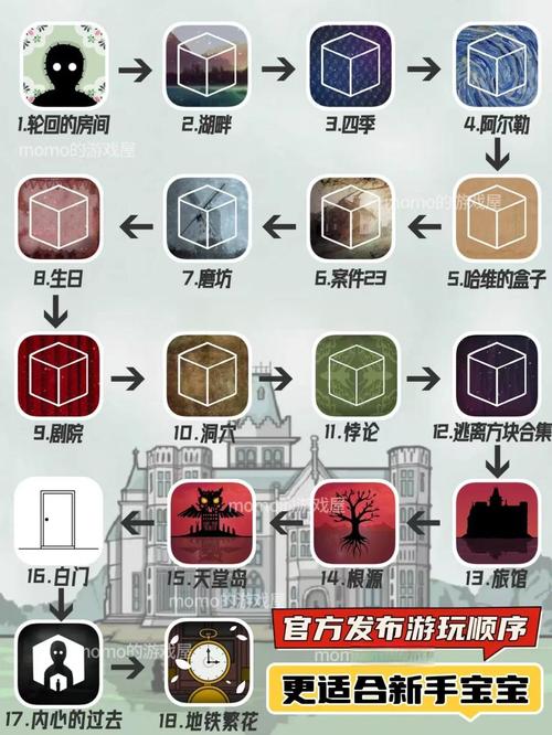 烂漫游戏的下载途径与用户体验分析