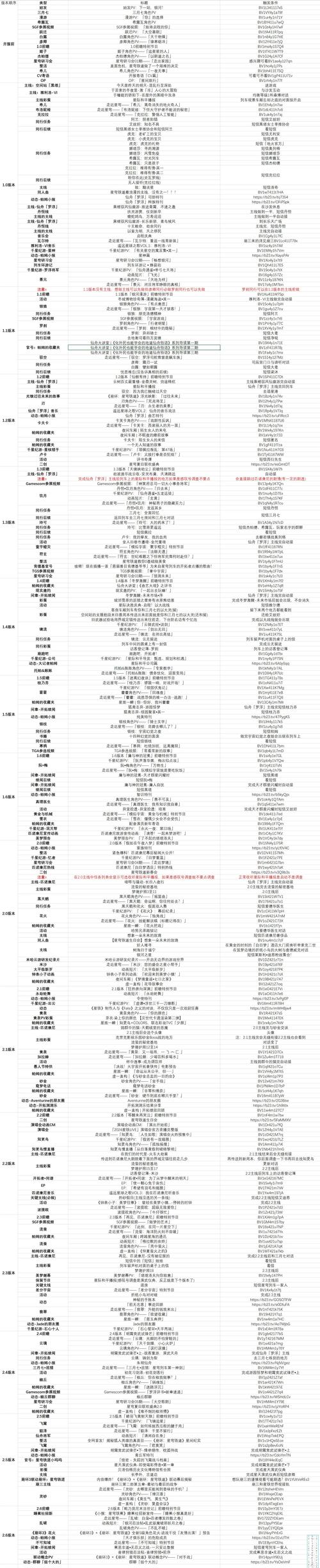 烂漫游戏的下载途径与用户体验分析