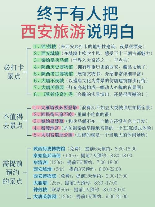 如何有效使用时间旅行官方网站：详细教程与实用技巧