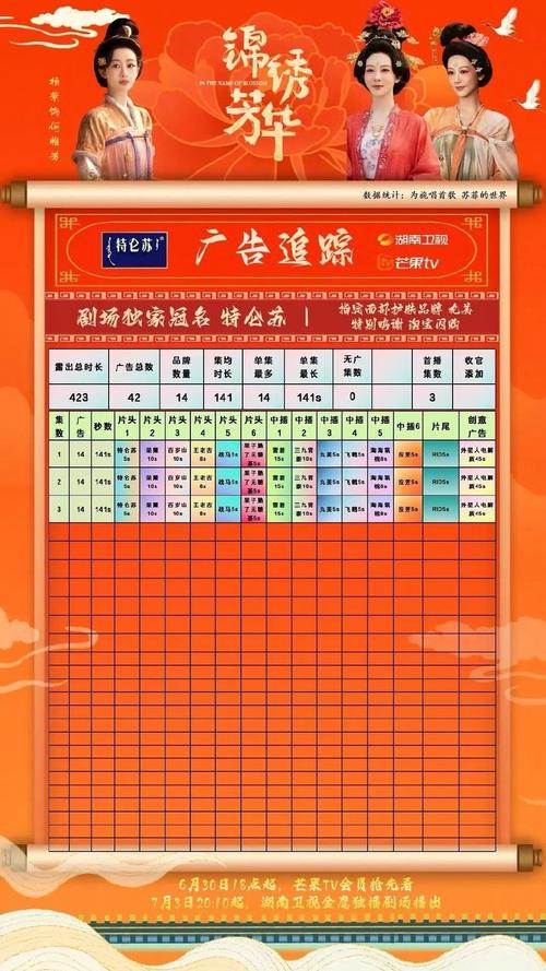 团圆之时最新版本查询与使用教程