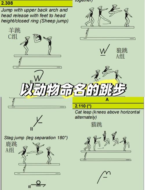 深入分析《爱的跳跃最新版本》的创新与发展