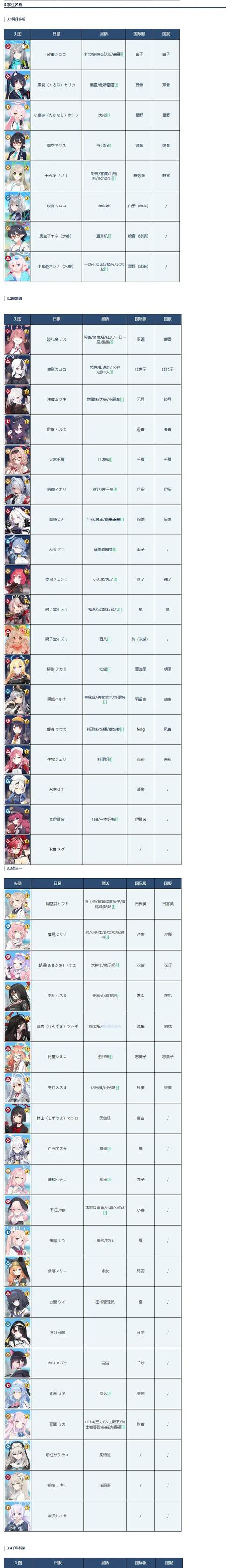 木里人鱼游戏攻略：深度解析与实用建议