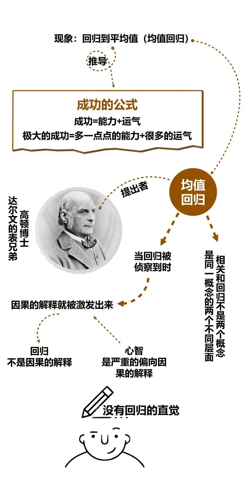 如何顺利完成德卢卡家族第1季的安卓汉化教程