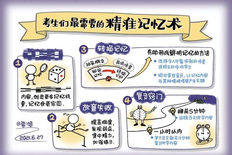 如何高效使用回忆官方网站：新手实用教程