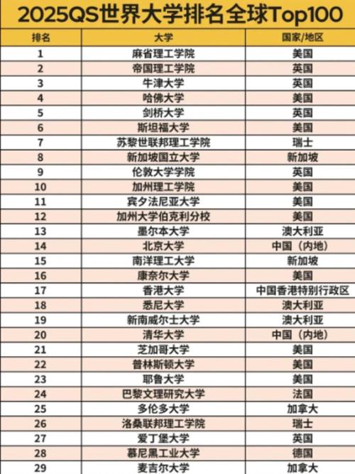 大学狂热版本大全：全面指南与实用技巧