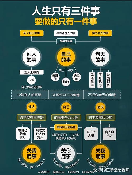 如何通过生活的回报官方网站提升你的游戏体验