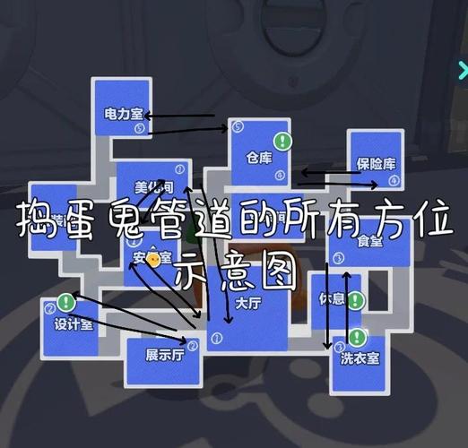 如何找到堕入迷网更新地址：详细教程与技巧