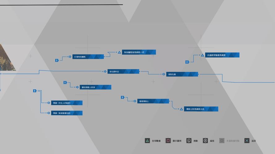 底特律最新：如何优化你的游戏体验