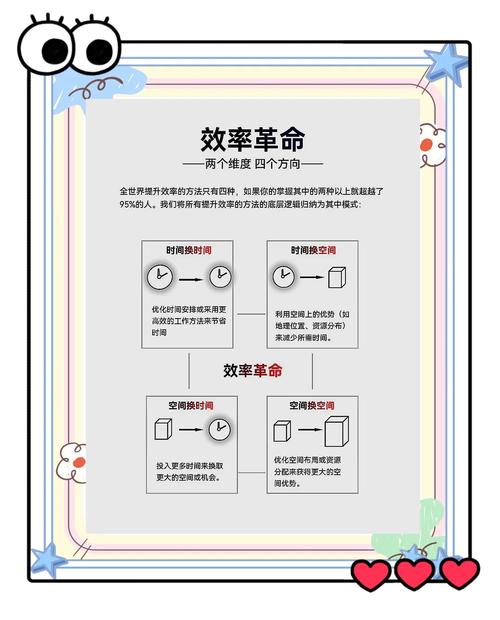 如何高效利用最后的希望更新日志进行游戏优化