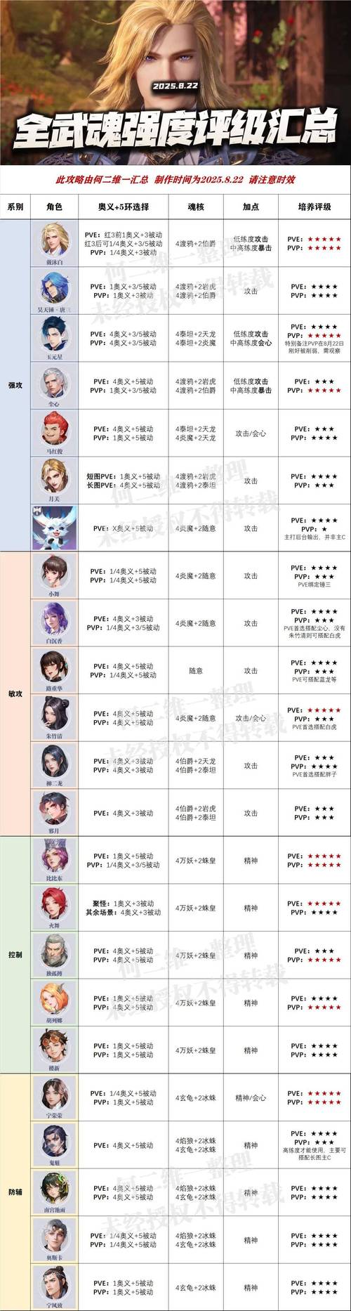 如何获取《淫魂狩猎》最新版本：实用教程