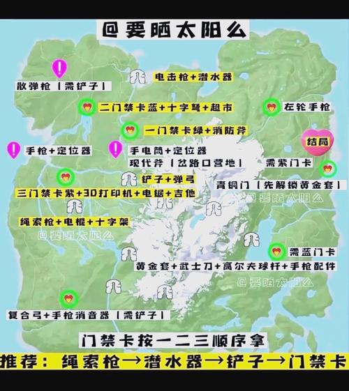 森林之子游戏入门教程:实用技巧与操作指南