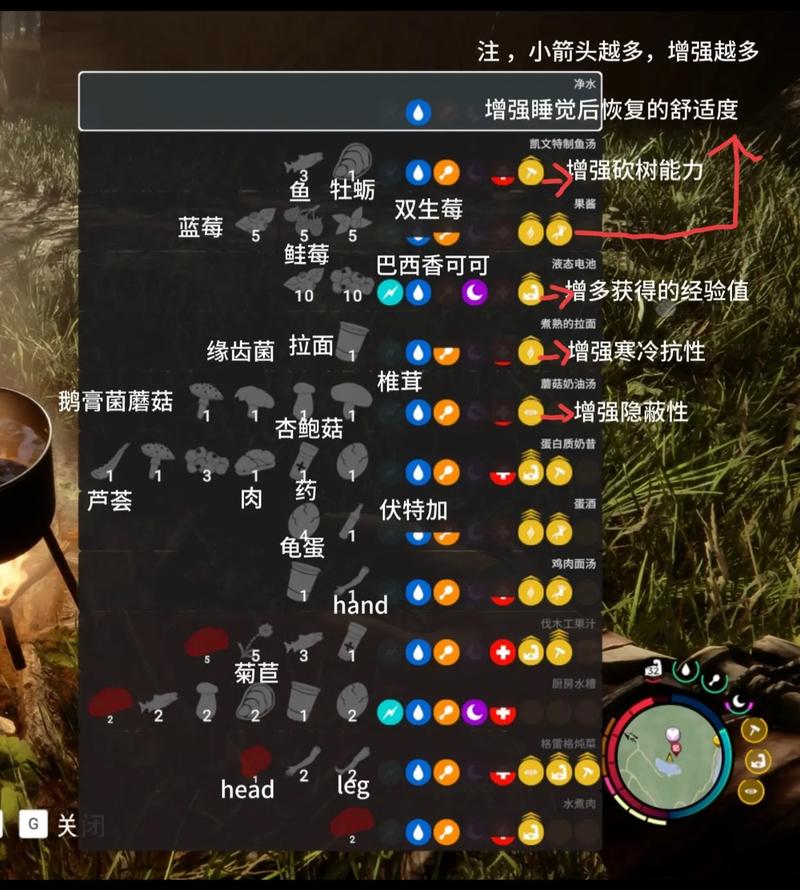 森林之子游戏入门教程:实用技巧与操作指南