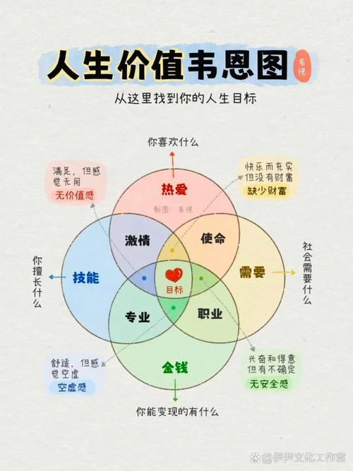 如何使用生命的回报官方网站进行有效的游戏资源管理教程