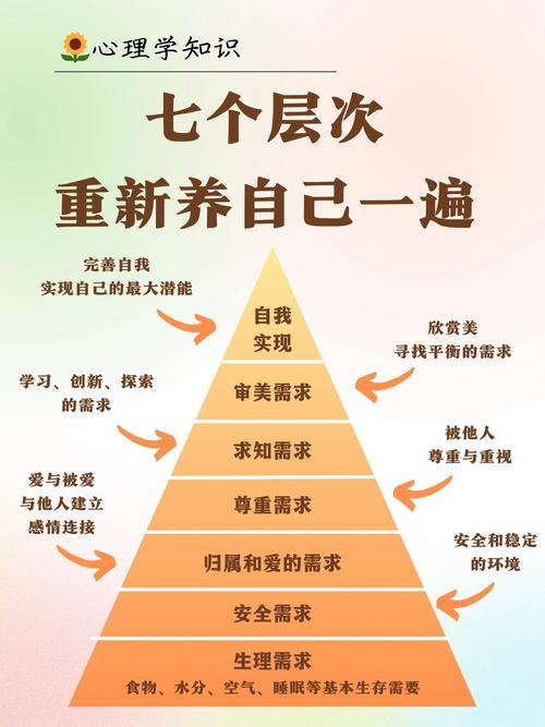 如何使用生命的回报官方网站进行有效的游戏资源管理教程