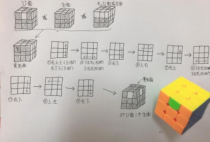 详细教程：如何在最后的狂潮最新版本中顺利游戏