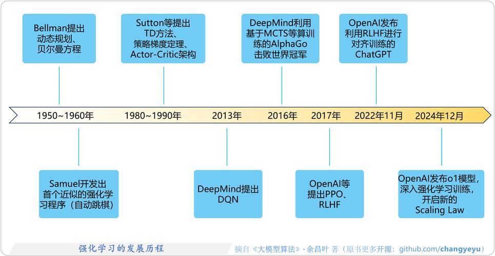 深入剖析HGTA官方正式版下载最新版：新特性与游戏体验的全面提升