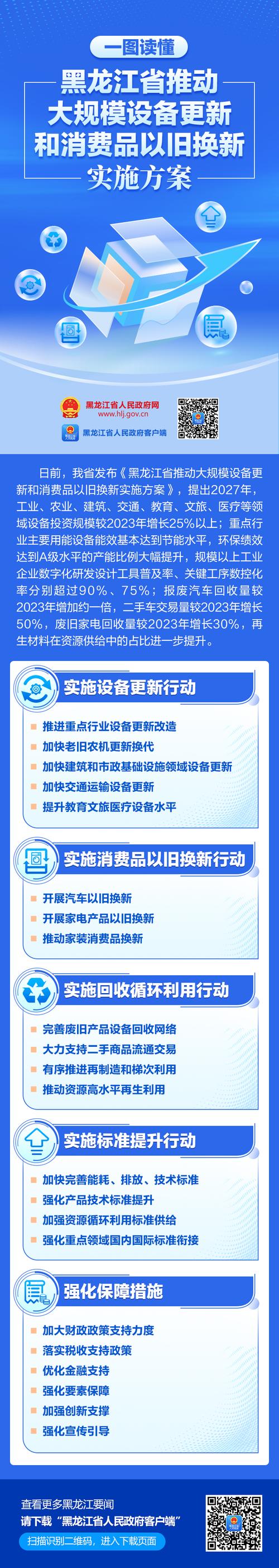 强势逆推更新日志的实用教程