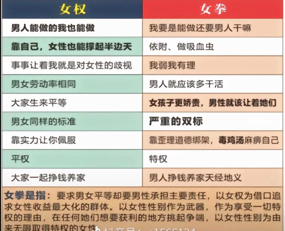 如何找到和更新女权大学的最新地址：实用教程
