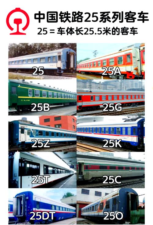 循环列车版本大全：实用详细的教程指南