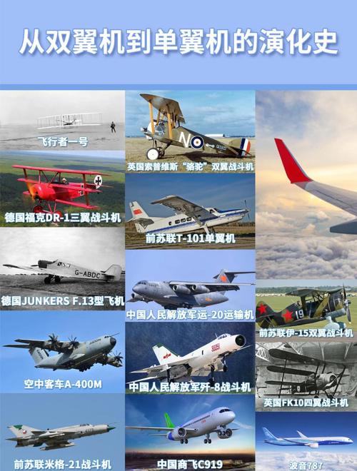 深入分析SM航空更新日志：趋势与未来展望