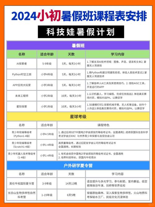 暑期课程最新版本解析：提升技能与趣味的最佳选择