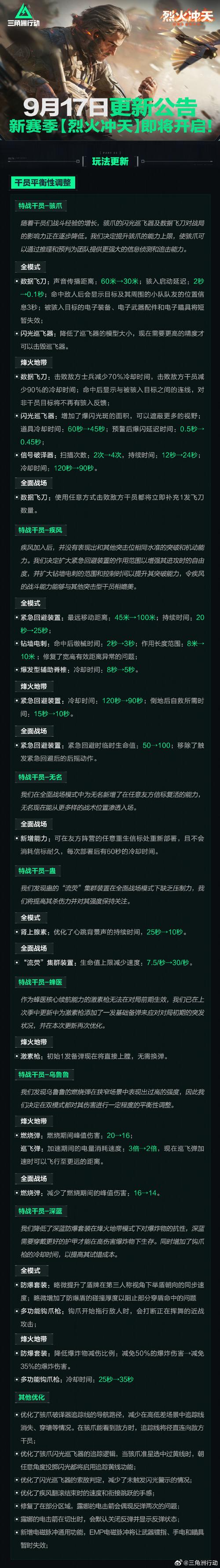 玫瑰行动官方网站：深度解析与未来展望