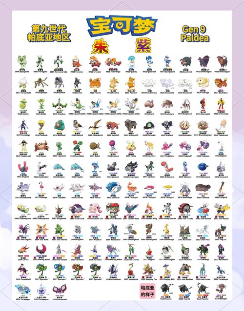 宝可梦荡版本大全：新手必备详细教程
