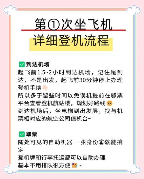 如何获取航空公司的官方正式版下载最新版：实用详细教程