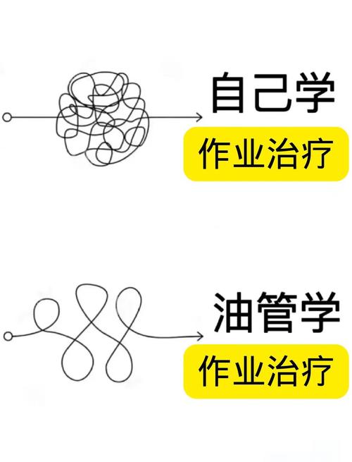 治疗师游戏入门教程：操作指南与实用技巧