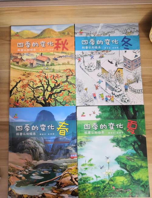 四季最新版本：深度解析与发展趋势