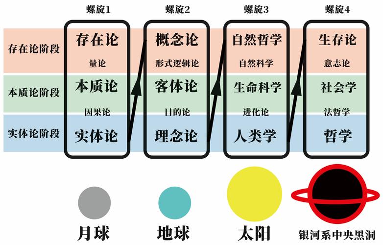 深入分析《两个世界之间》汉化版最新更新内容