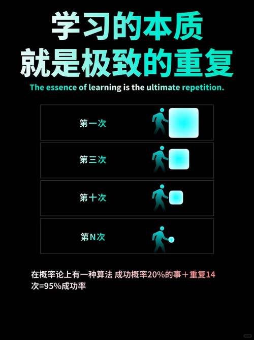 深入解析《重复人生最新》：游戏机制与玩家心理的交织