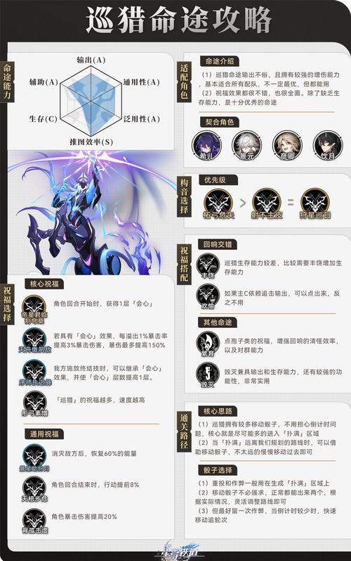 命轮逆旅游戏官网深度解析：探索绅士游戏的新境界