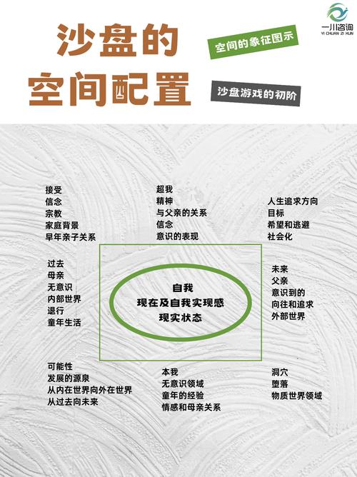 深入解析封闭区域Z最新版本的游戏机制与创新