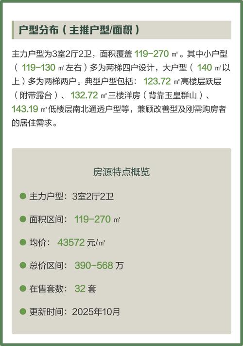城市家园最新版本解析：技术革新与玩家体验的完美融合
