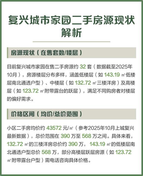 城市家园最新版本解析：技术革新与玩家体验的完美融合
