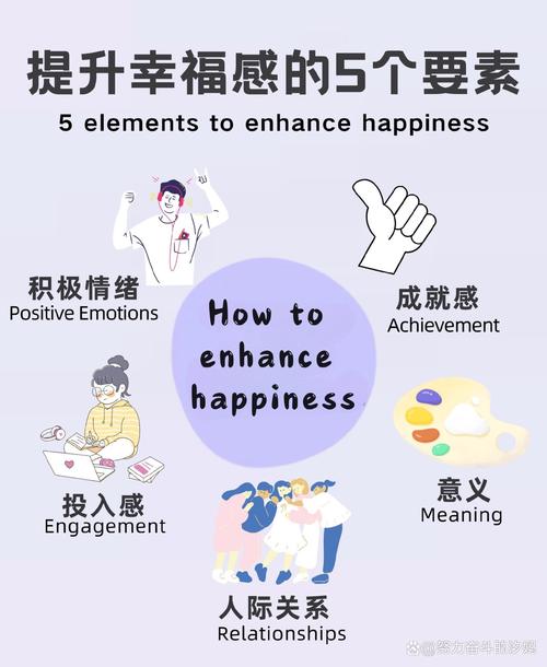 如何顺利体验幸福督市最新版本：详细教程与实用技巧